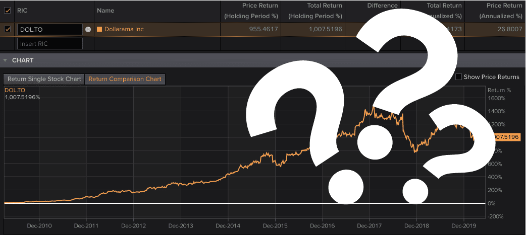 Cryptocurrency market update: Bitcoin, Ethereum, Ripple, Litecoin, Bitcoin Cash prices fluctuate.