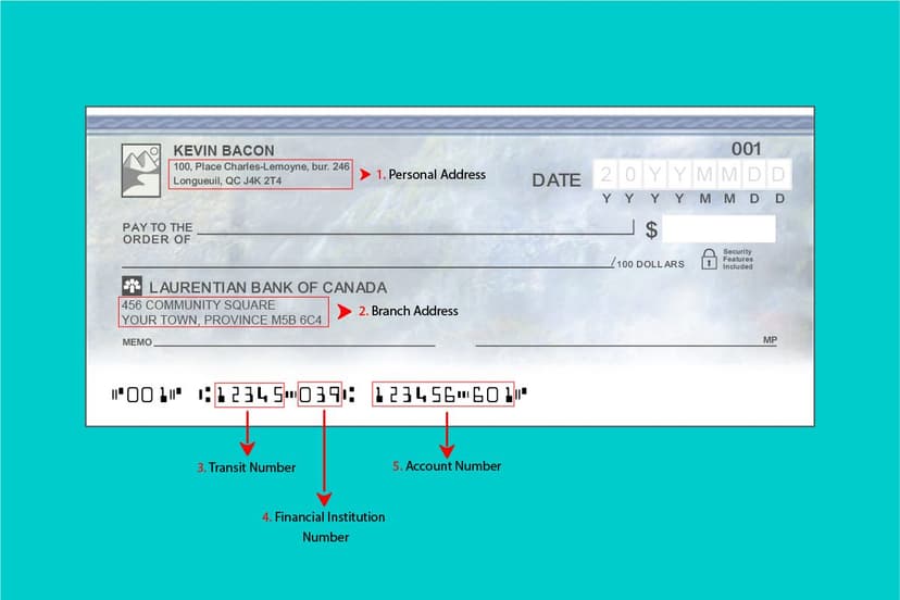 Laurentian Bank sample cheque: everything you need to know to find it ...