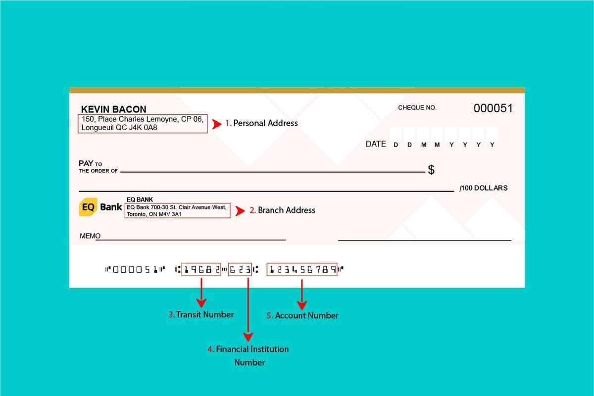 How to Find and Understand a Void Cheque from EQ Bank