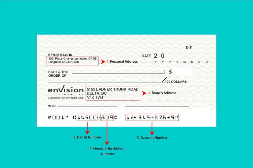 Envision Financial Sample Cheque Everything you need to know to find