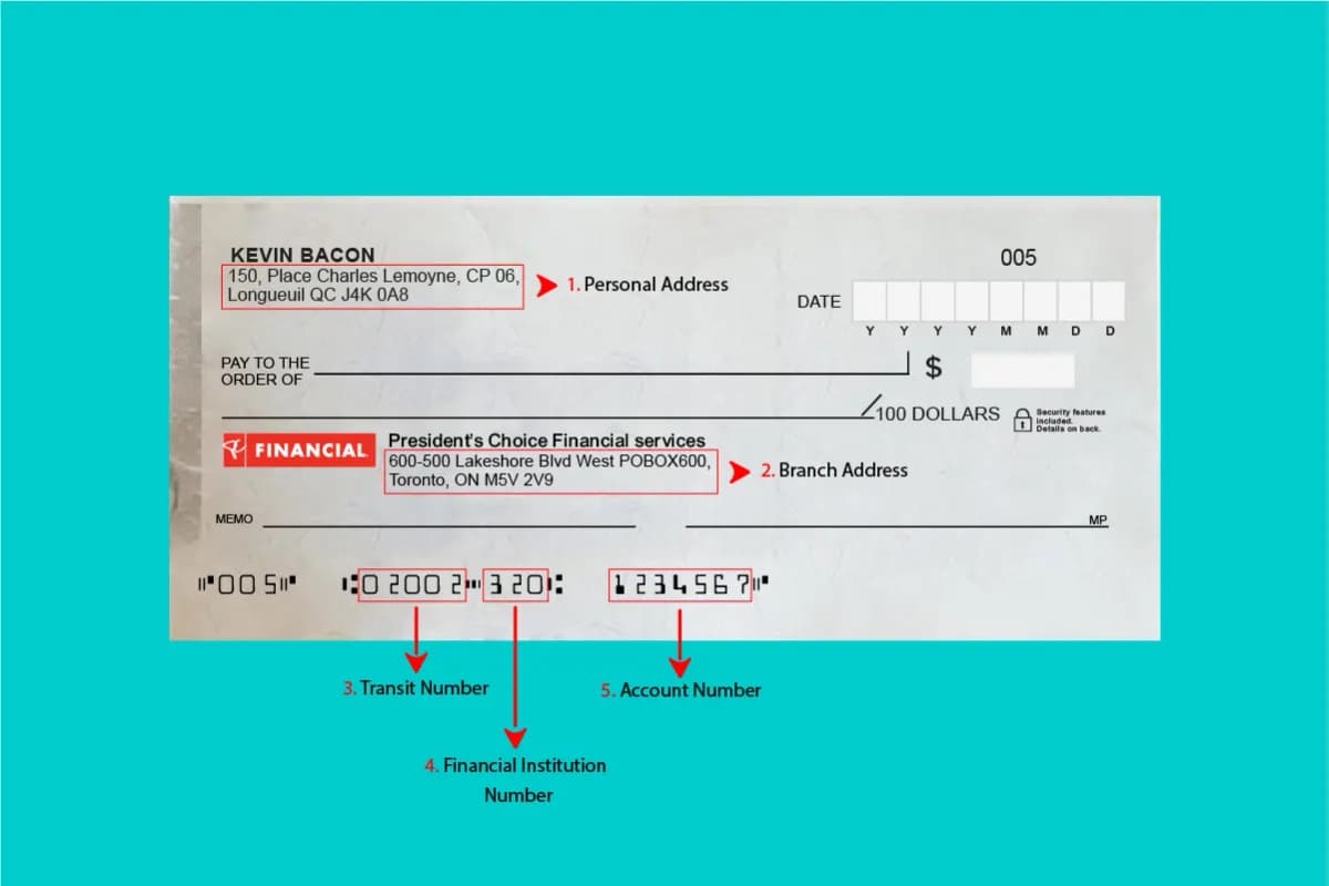 How to Find and Read a PC Financial Void Cheque