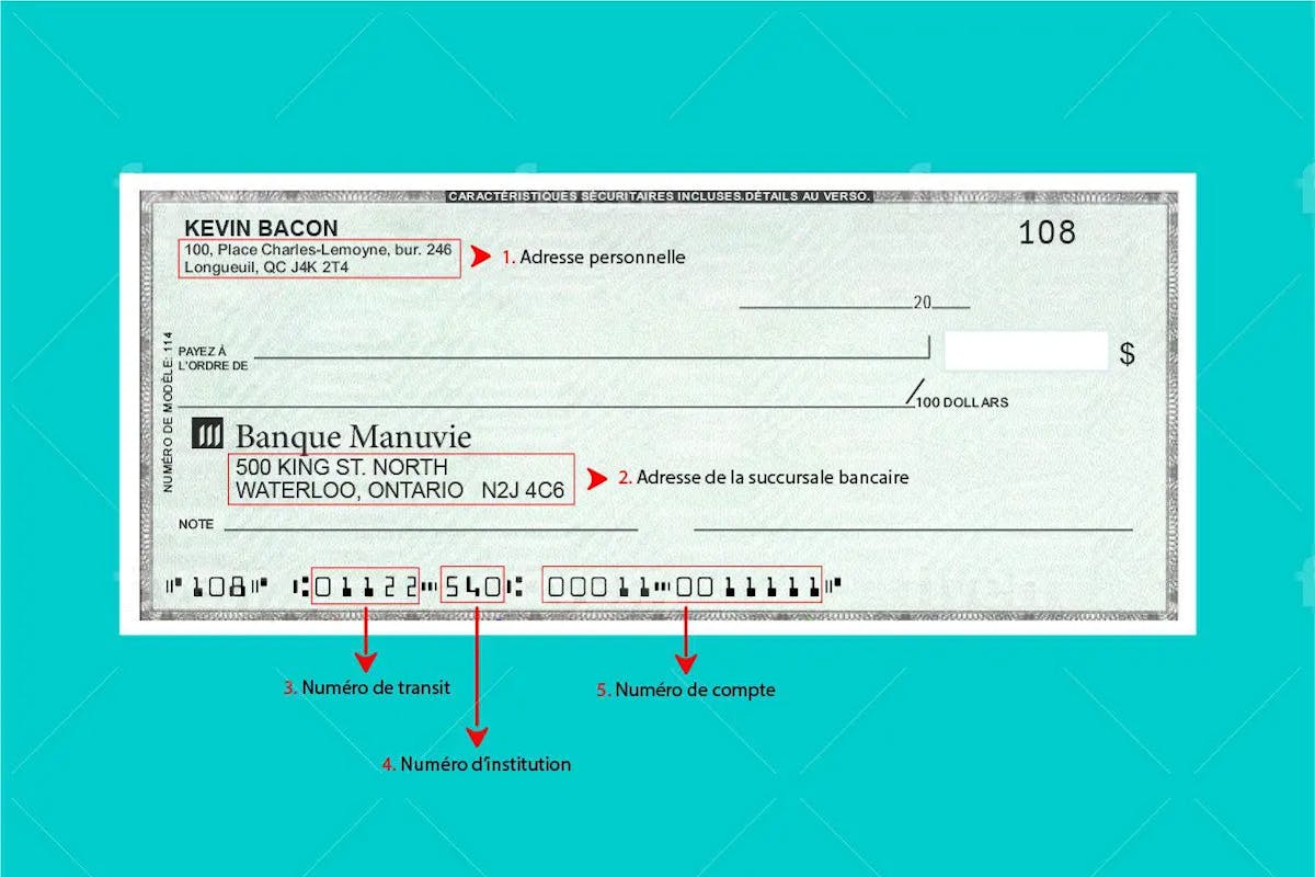 Trouver Votre Spécimen De Chèque De La Banque Manuvie 7984