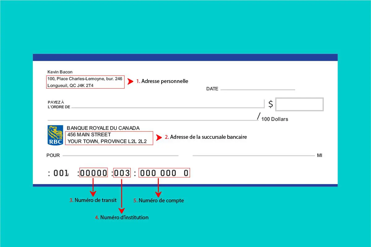 RBC specimen check