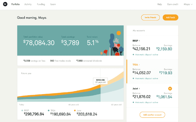 Wealthsimple Crypto Review : What You Need to Know