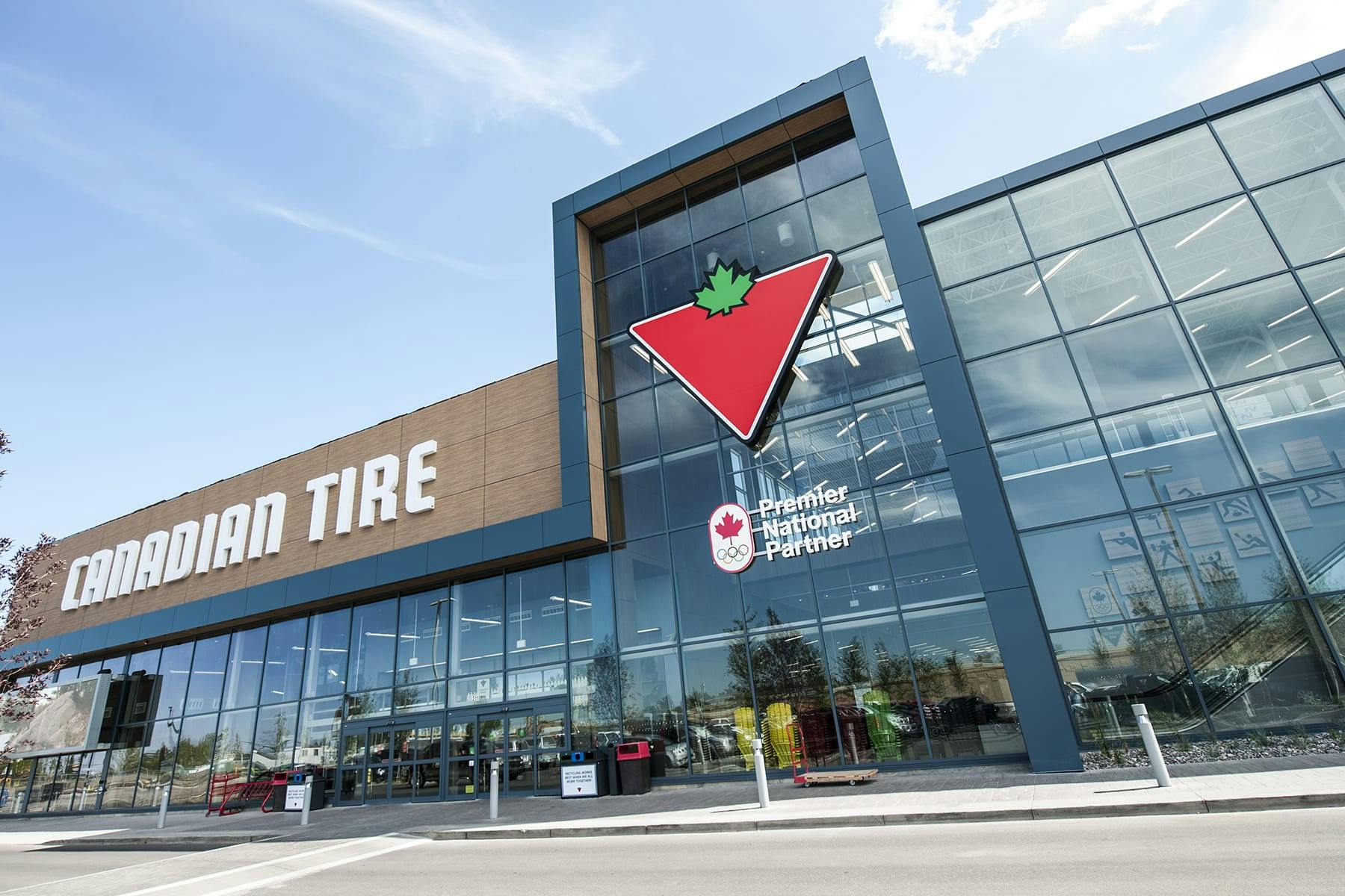 The Best Canadian Tire Mastercard in Canada