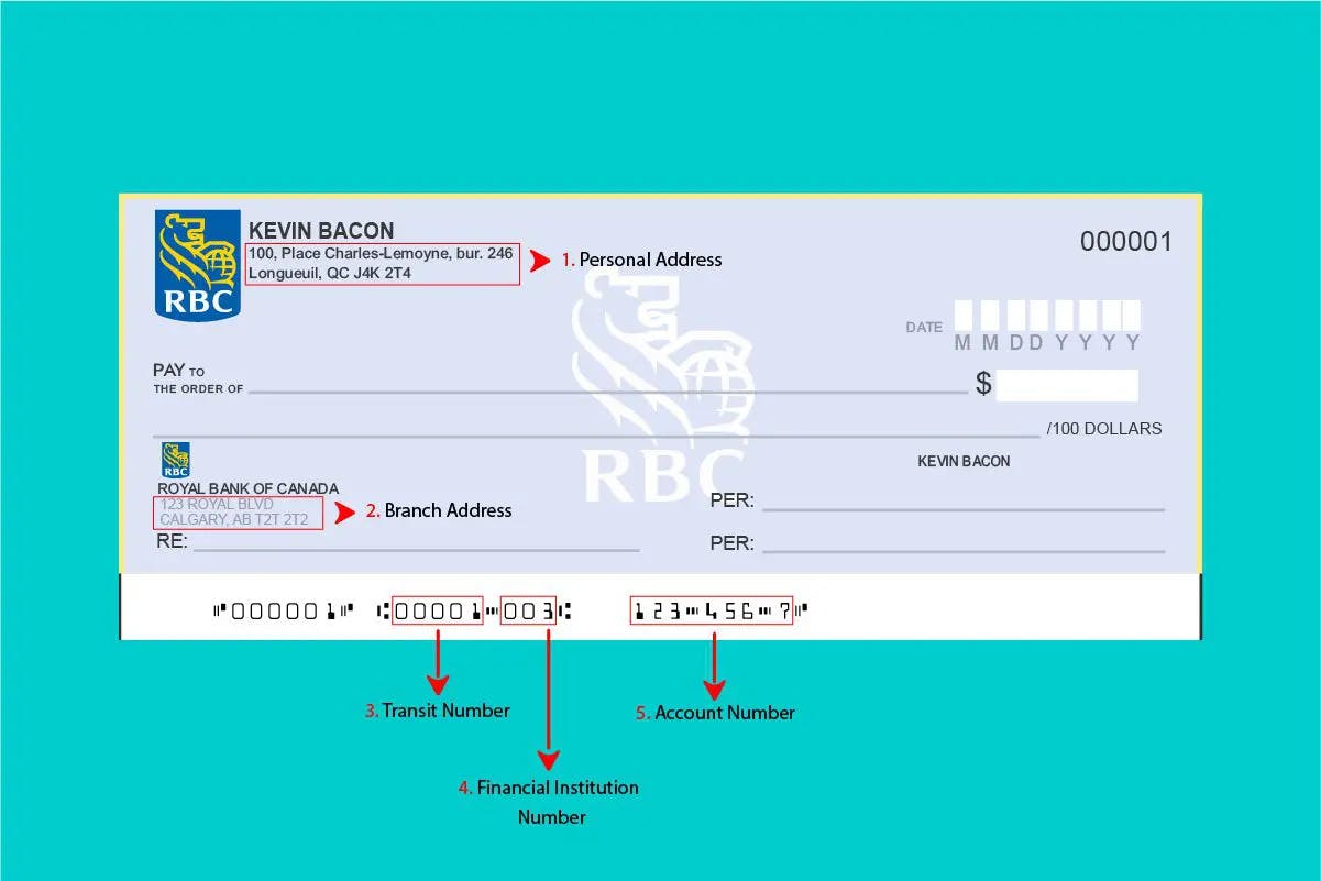 RBC sample cheque: everything you need to know to find it and understand it