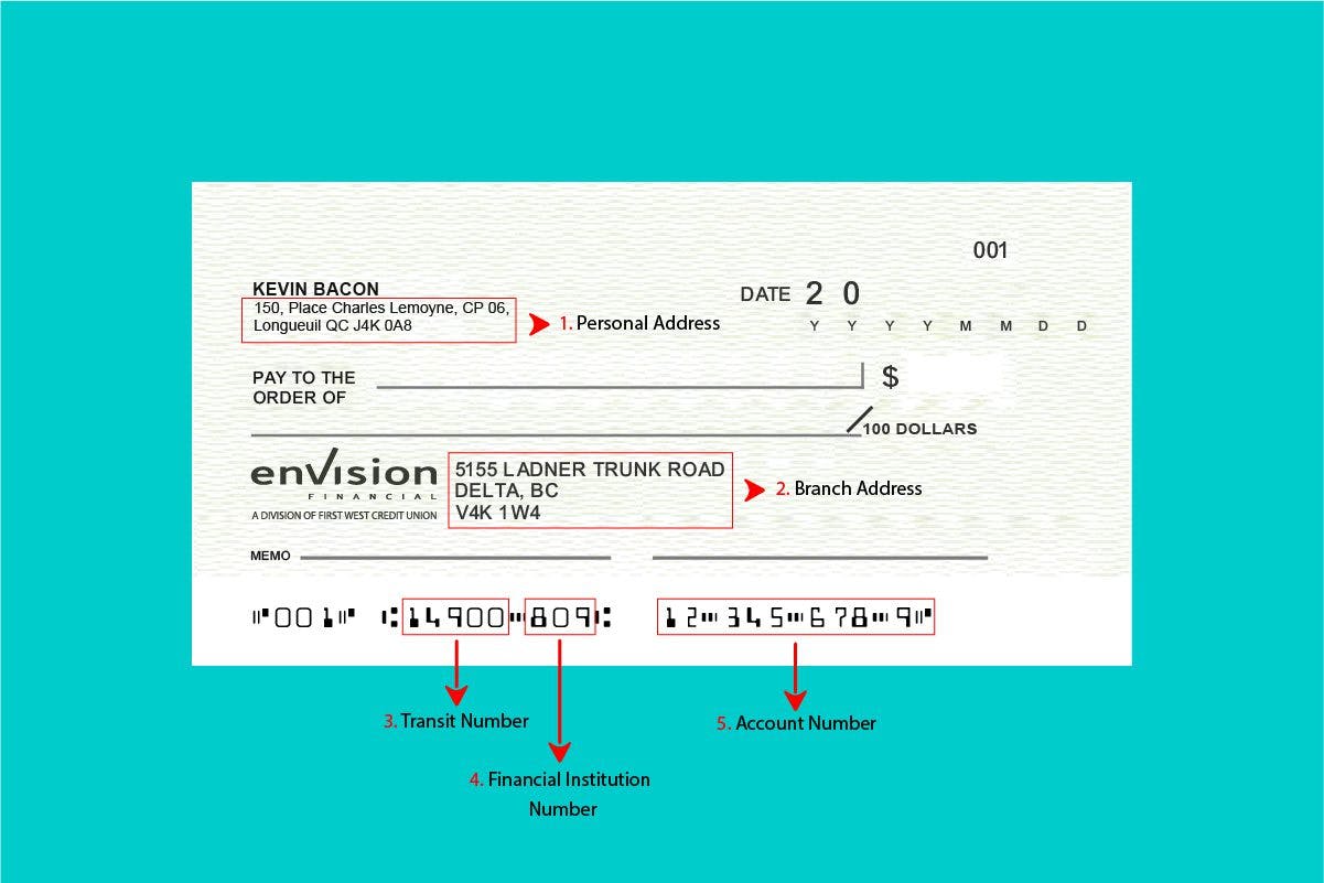 Envision Financial Sample Cheque: Everything you need to know to find and understand it