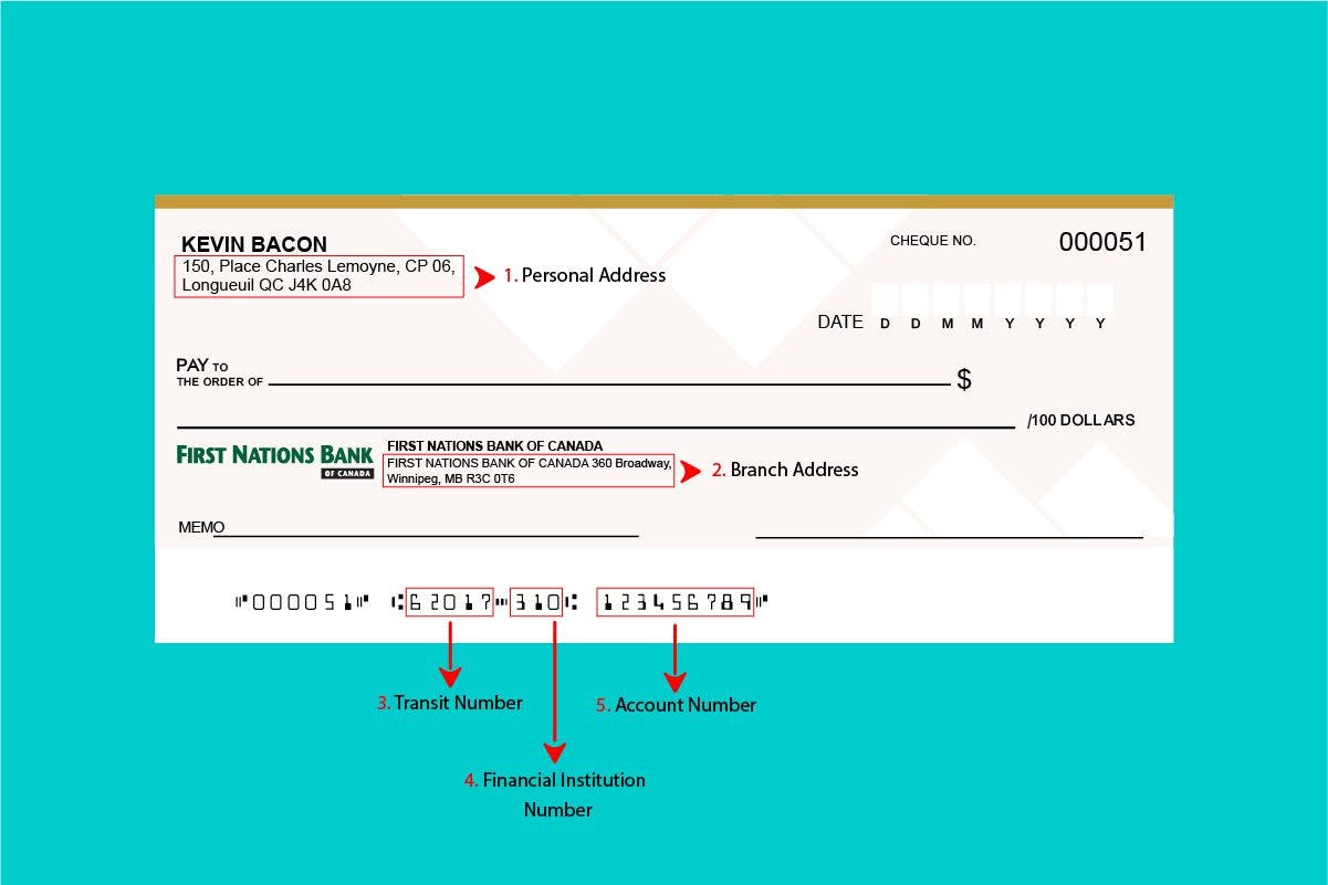 First Nations Bank Sample Cheque: Everything you need to know to find and understand it