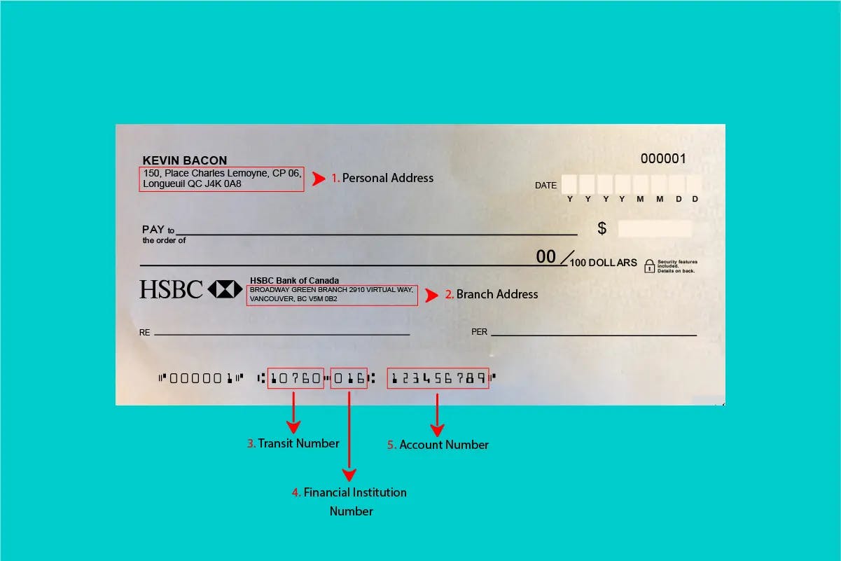 HSBC Canada Void Cheque: Everything you need to know to find and understand it