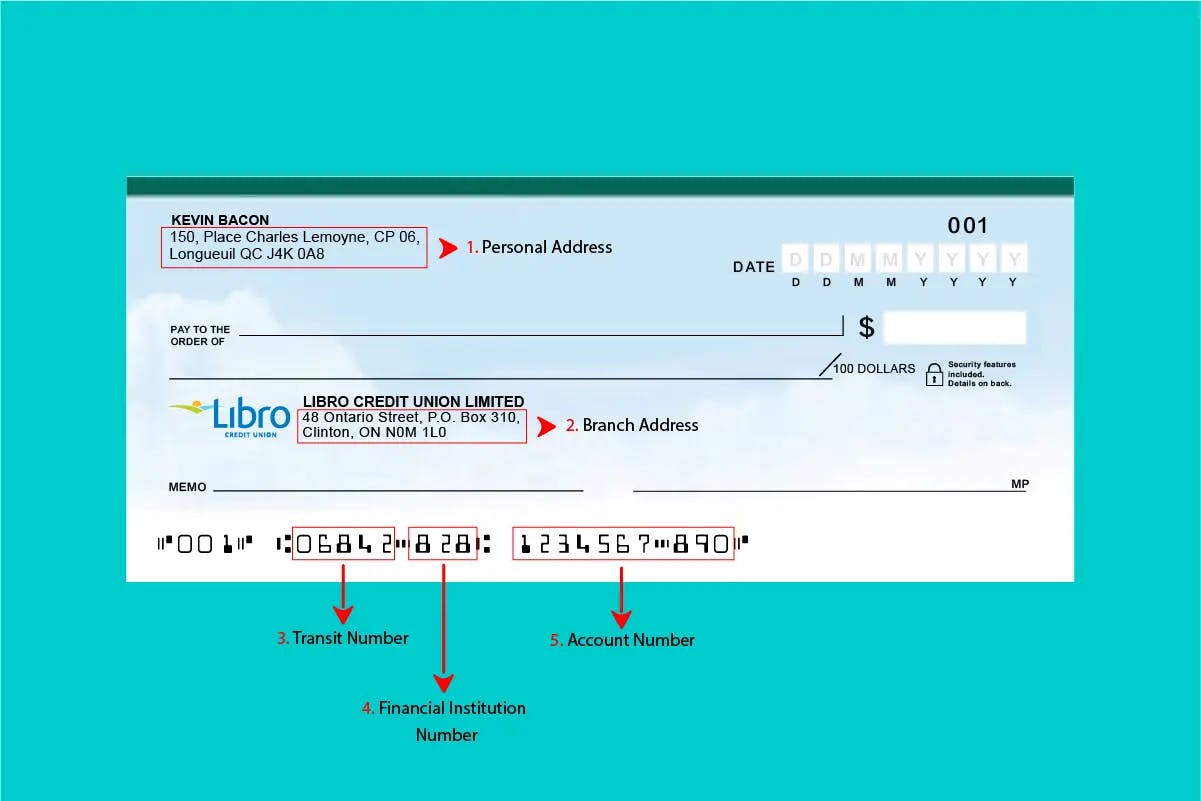 Libro Credit Union Sample Cheque: Everything you need to know to find and understand it