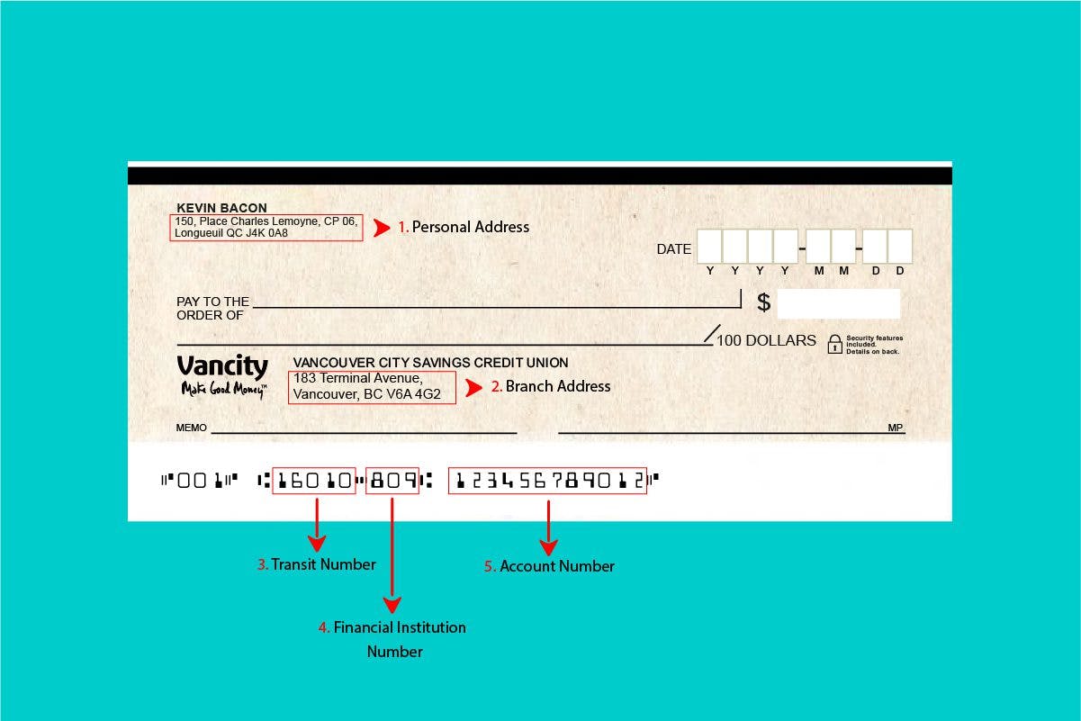 Vancity Sample Cheque: Everything you need to know to find and understand it