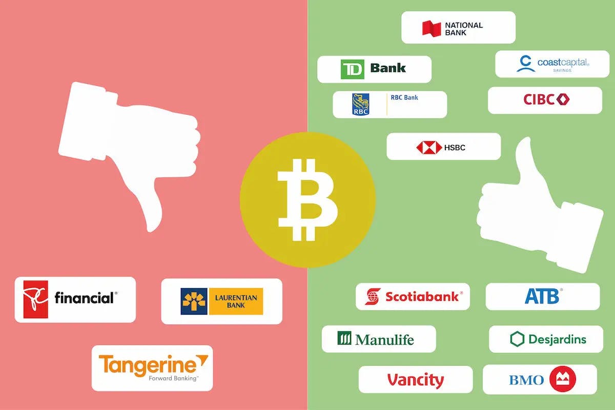 Bitcoin and fiat currency comparison: digital decentralized cryptocurrency versus traditional government-issued money.