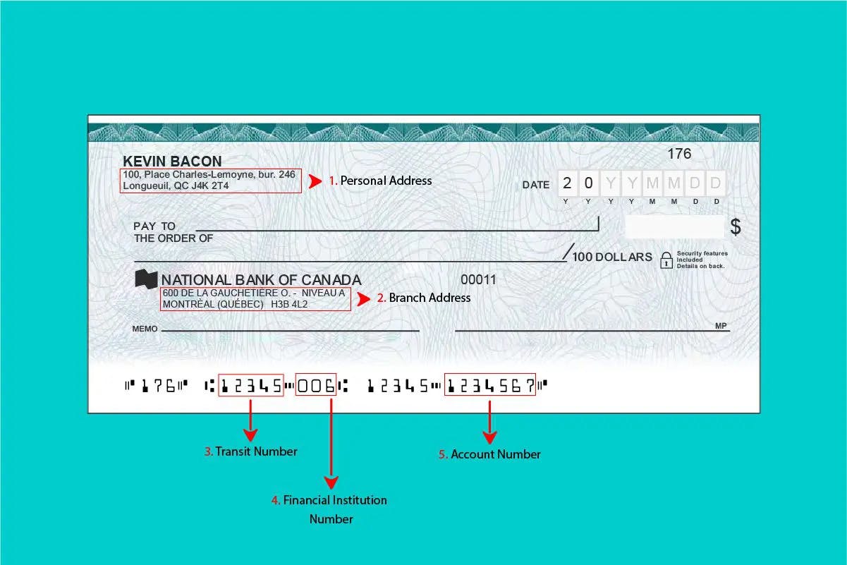National Bank sample cheque: everything you need to know to find it and understand it