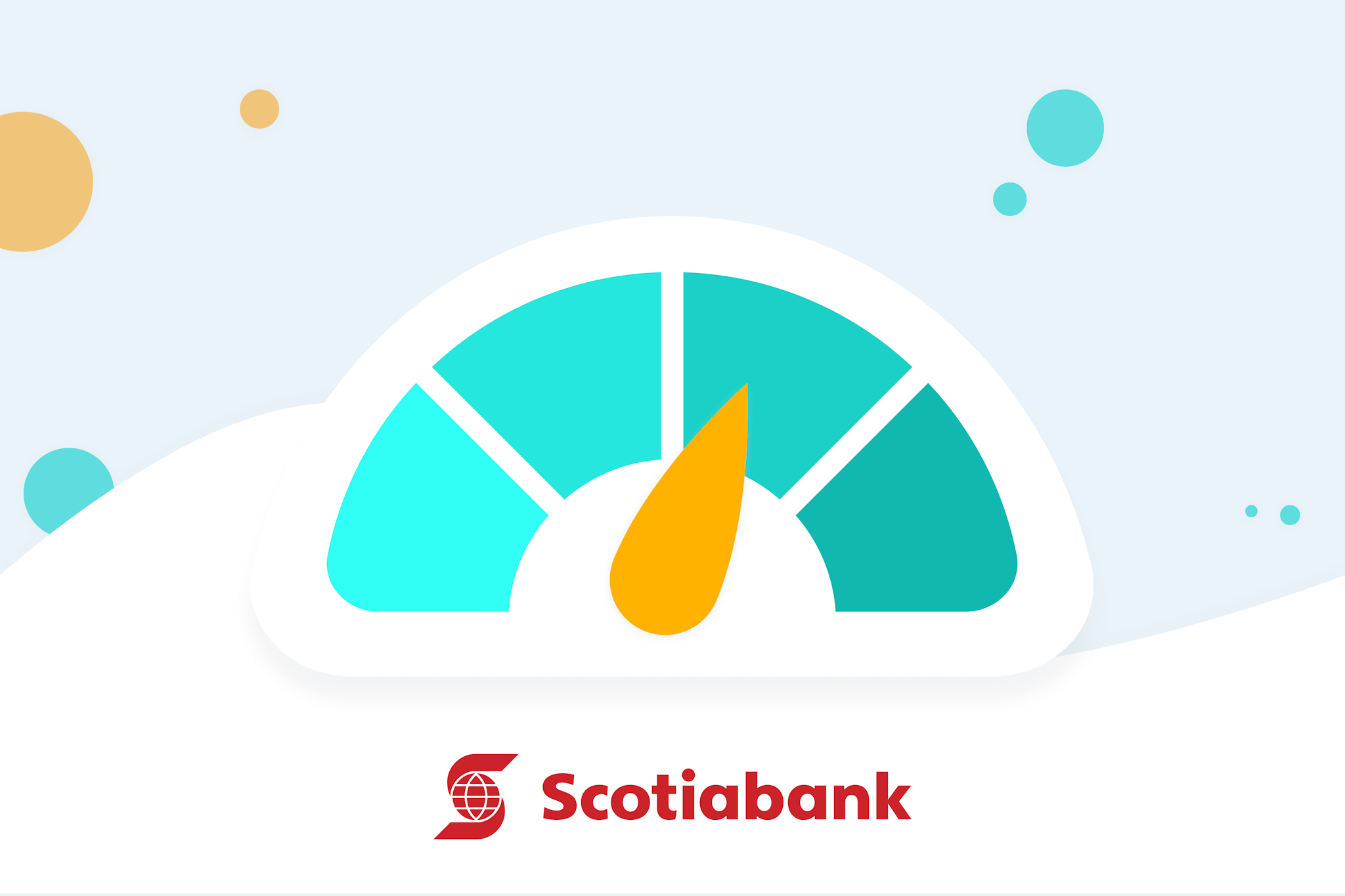 Scotiabank credit score