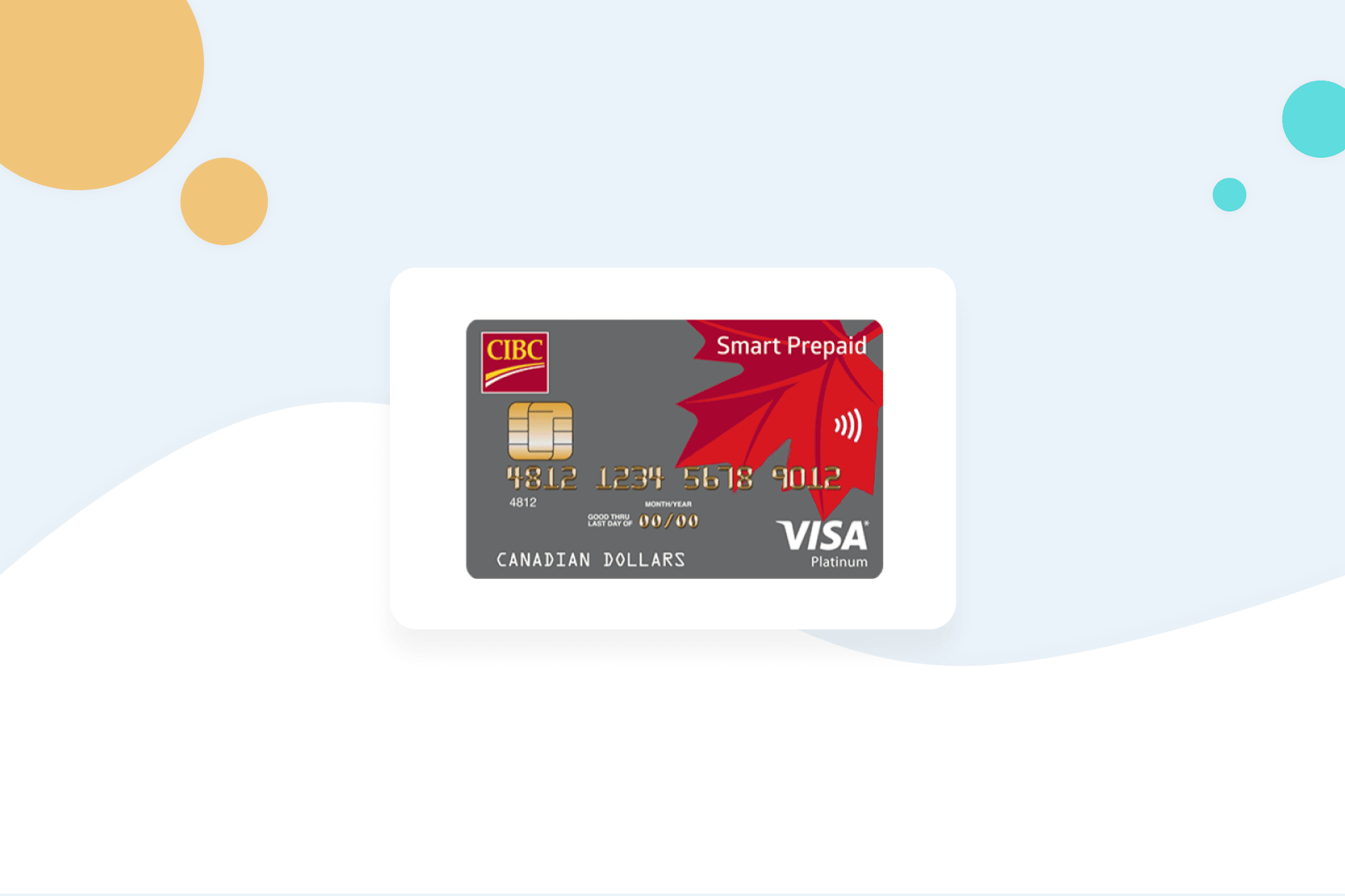 CIBC Smart Prepaid Visa Card: the Full Review for 2023