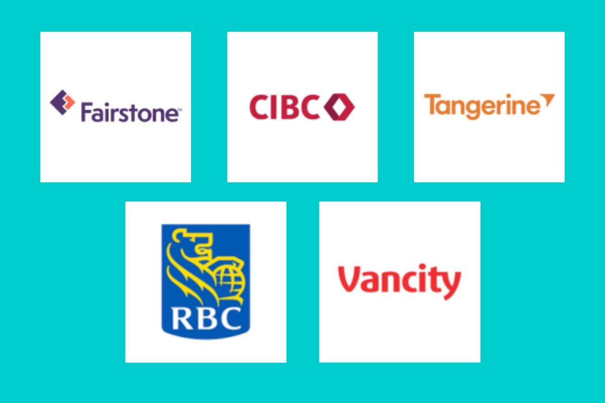 Logos of various banks and credit cards displayed together, representing financial institutions.