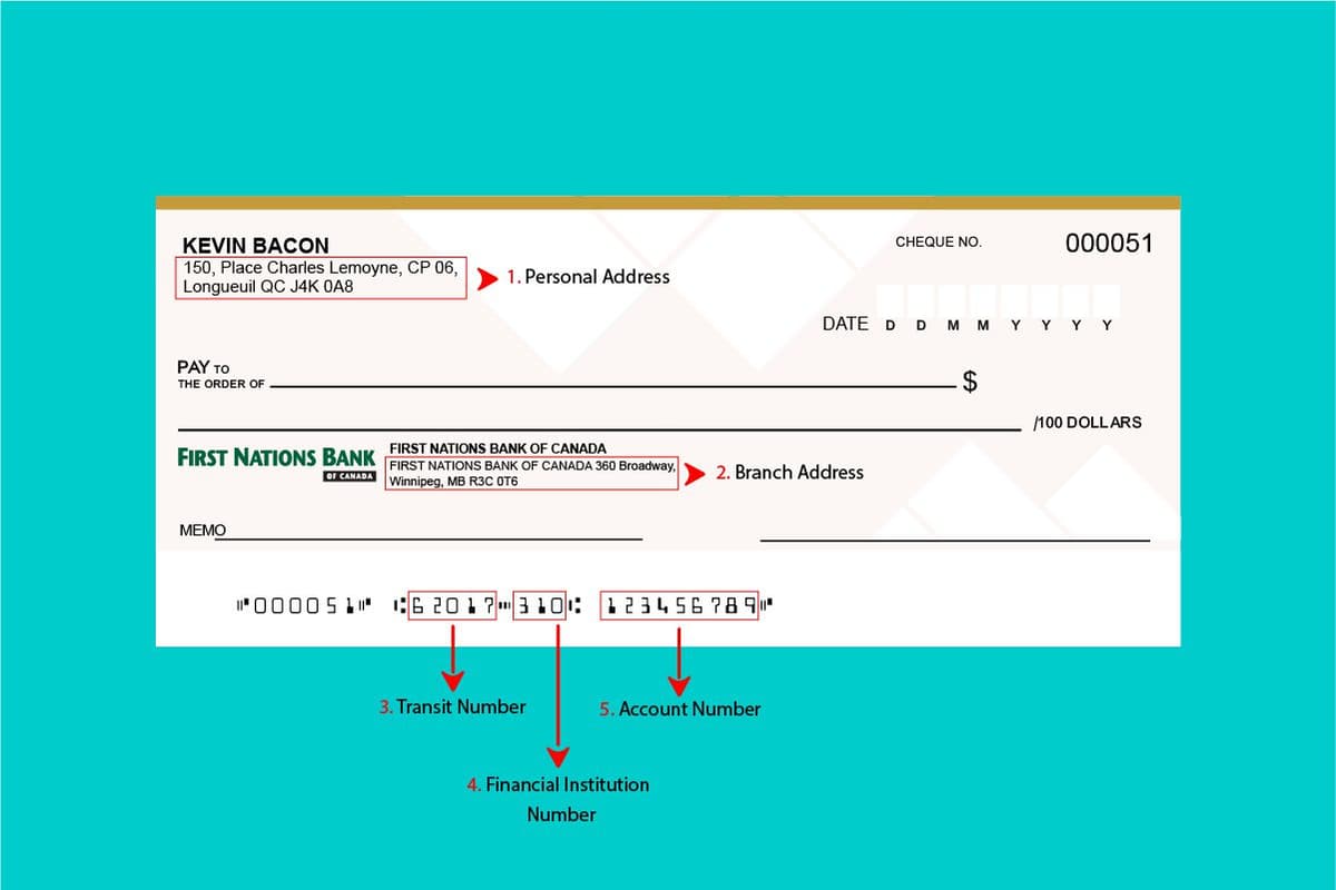 The Ultimate Guide to First Nations Bank Sample Cheques