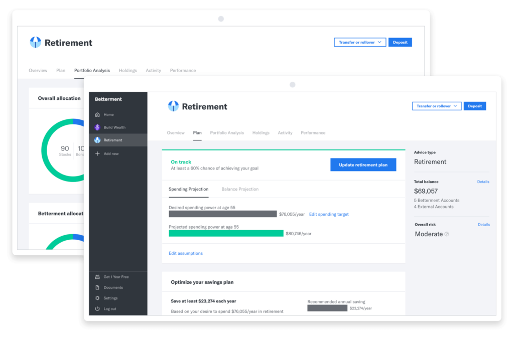 betterment