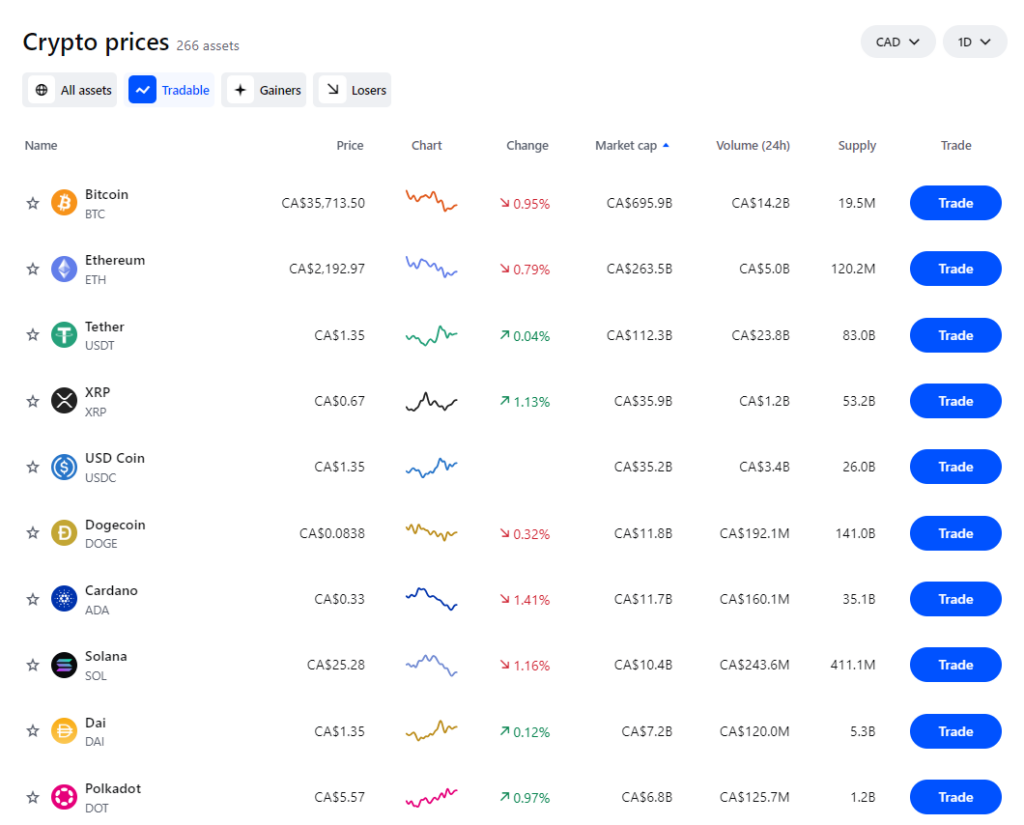 Bitbuy vs Coinbase. Some coins offered on Coinbase